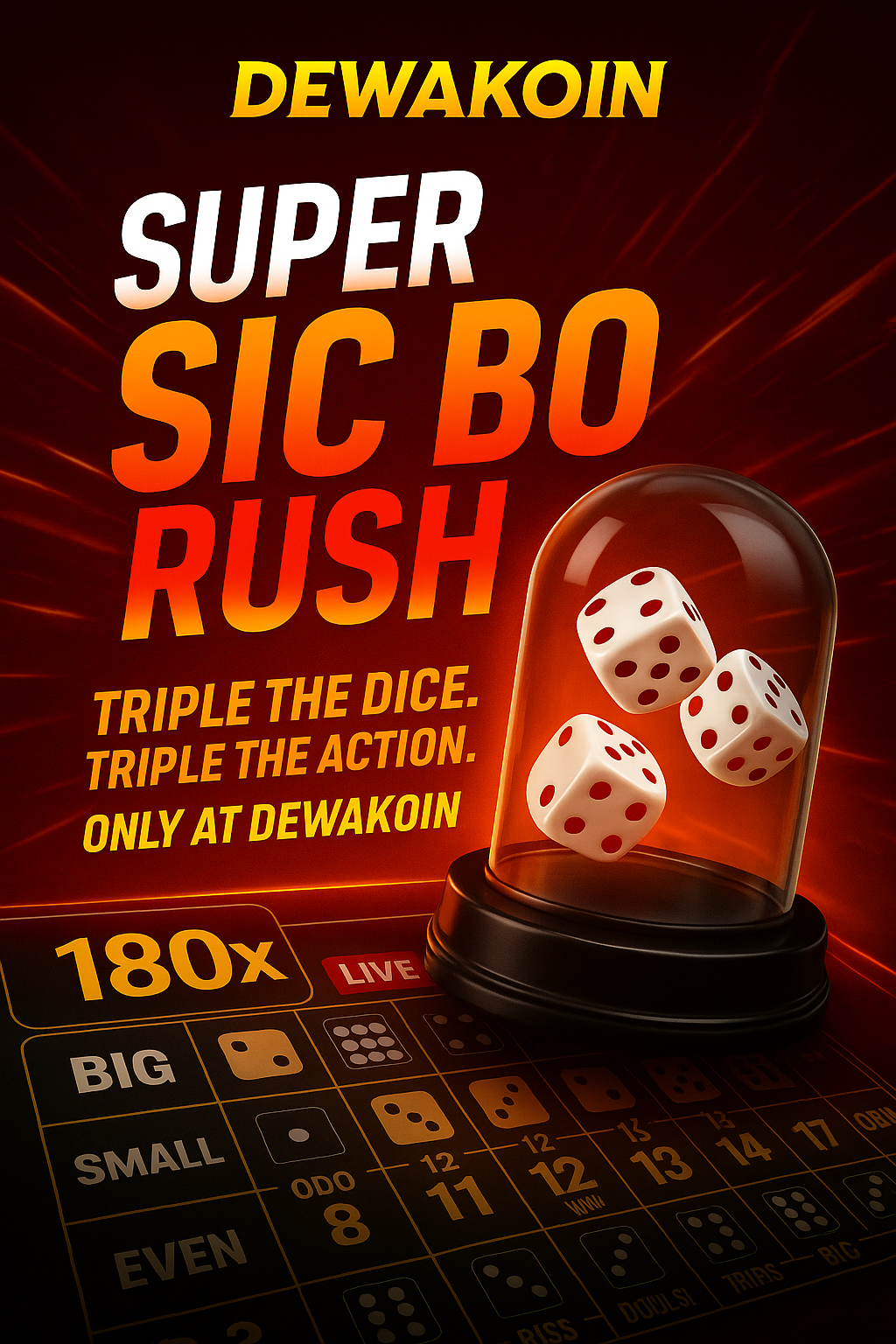 Super Sic Bo Rush: Triple the Dice. Triple the Action. Only at Dewakoin